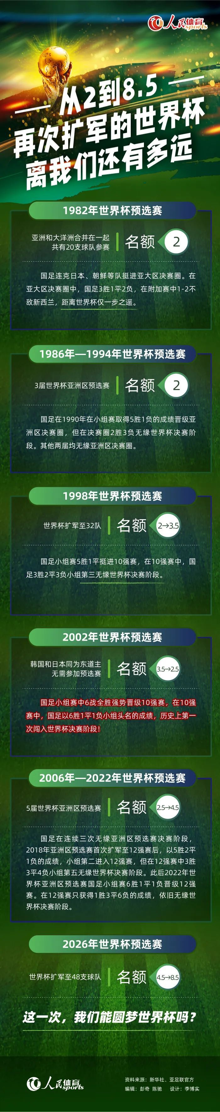 名记罗马诺以标志性的HereWeGo发布报道，马特奥-加比亚将提前结束在比利亚雷亚尔的租借，回归AC米兰，一切就绪。